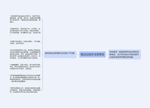 戴活动假牙注意事项