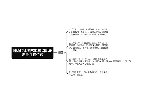 睡莲的性味|功能主治|用法用量|生境分布