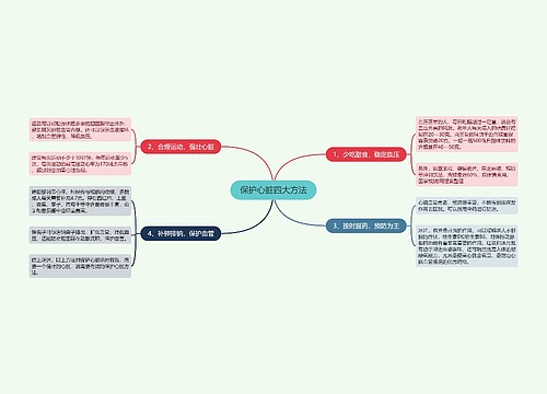 保护心脏四大方法