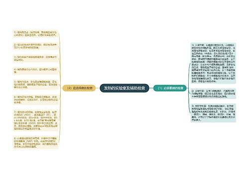 发热的实验室及辅助检查