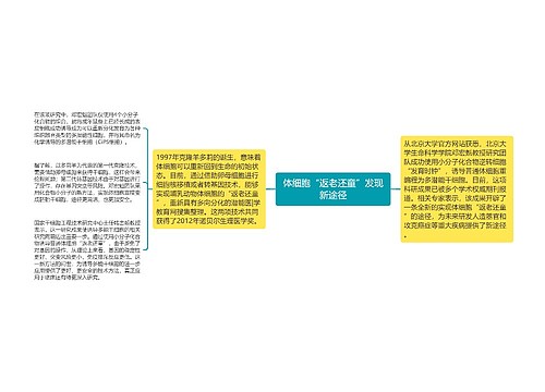 体细胞“返老还童”发现新途径