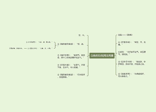 白鱼的功效|用法用量