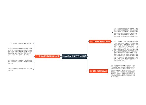 欠车贷车贷卡可以冻结吗
