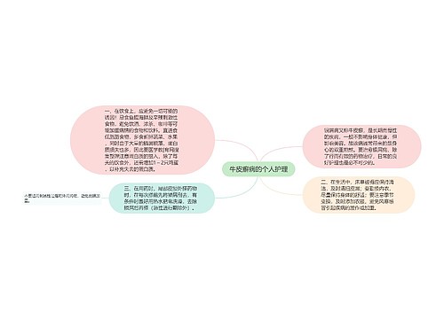 牛皮癣病的个人护理