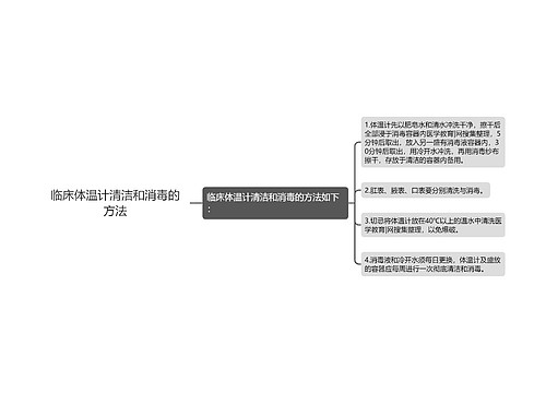 临床体温计清洁和消毒的方法