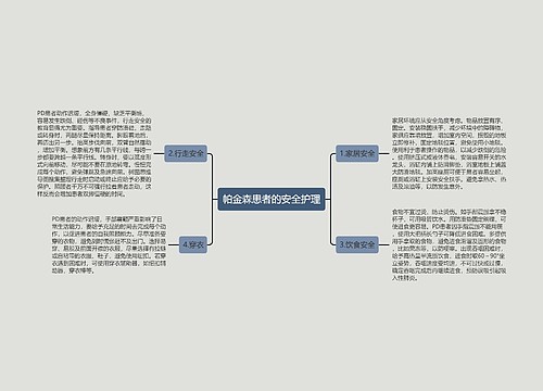 帕金森患者的安全护理