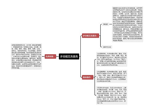 多功能艾灸器灸