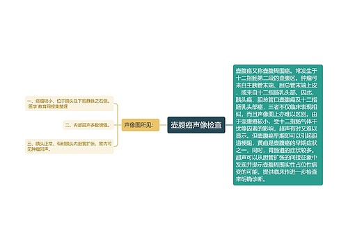 壶腹癌声像检查