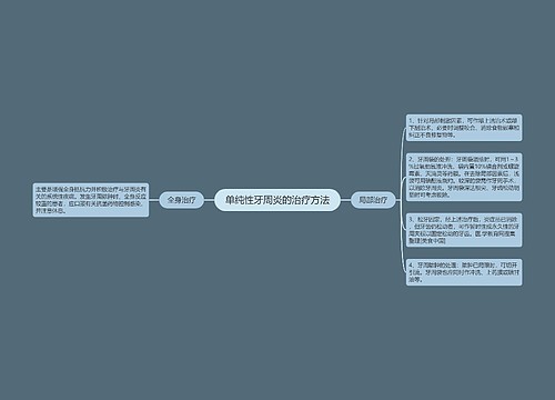 单纯性牙周炎的治疗方法