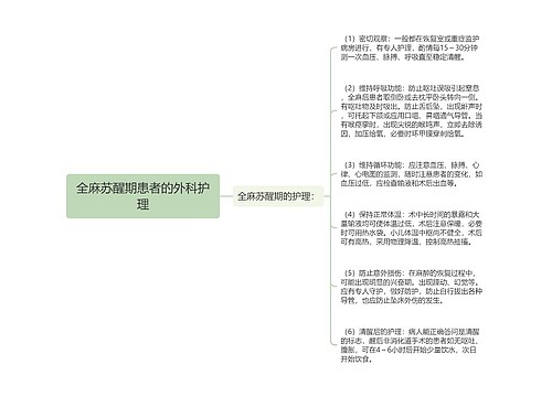 全麻苏醒期患者的外科护理