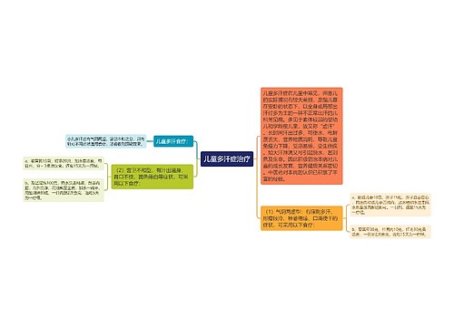 儿童多汗症治疗