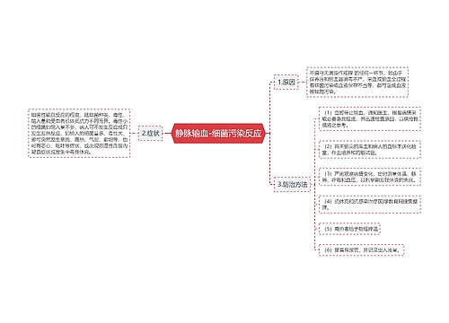 静脉输血-细菌污染反应