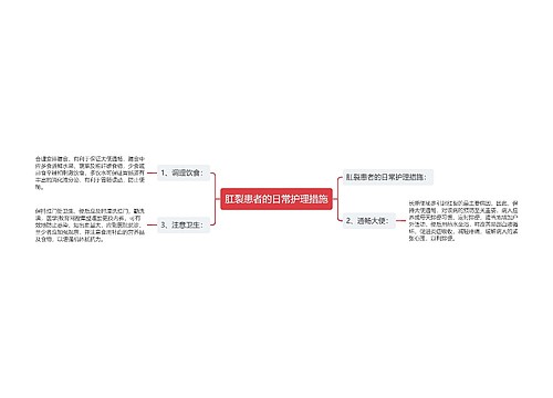 肛裂患者的日常护理措施