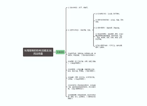 秋海棠根的性味|功能主治|用法用量