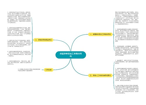 房屋装修是加工承揽合同吗