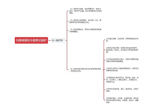 风寒感冒的中医辨证施护