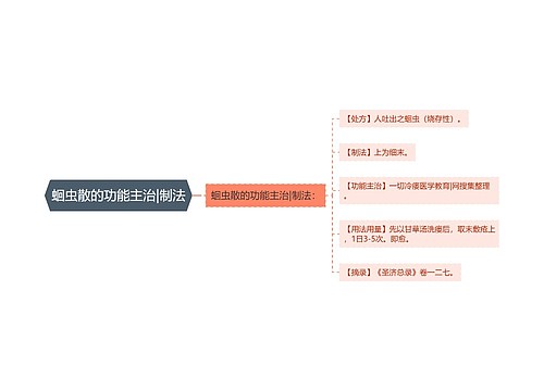 蛔虫散的功能主治|制法