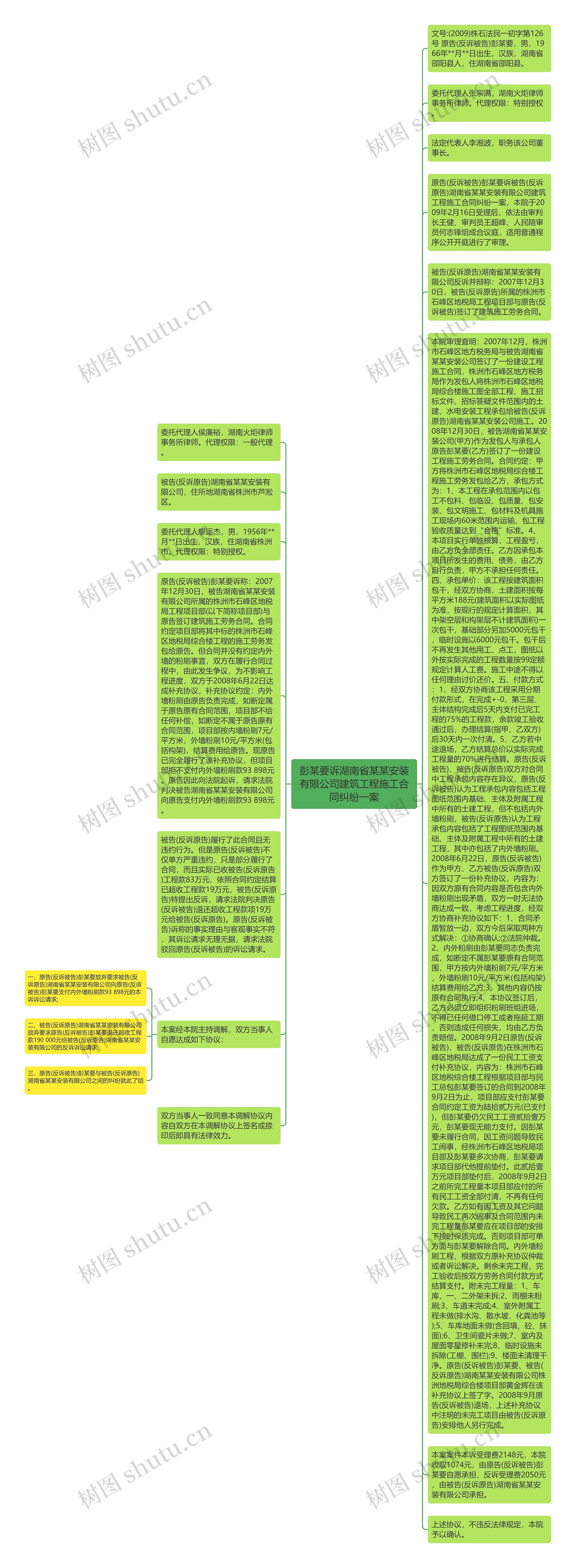 彭某要诉湖南省某某安装有限公司建筑工程施工合同纠纷一案