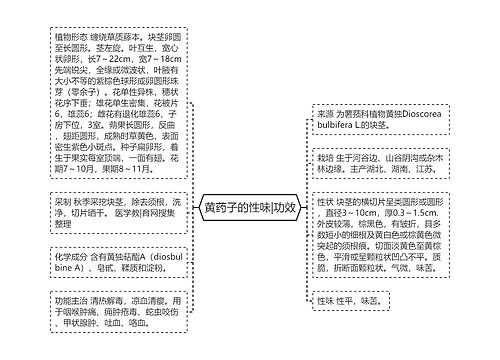 黄药子的性味|功效