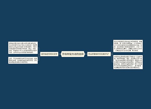 牙齿修复方法的选择