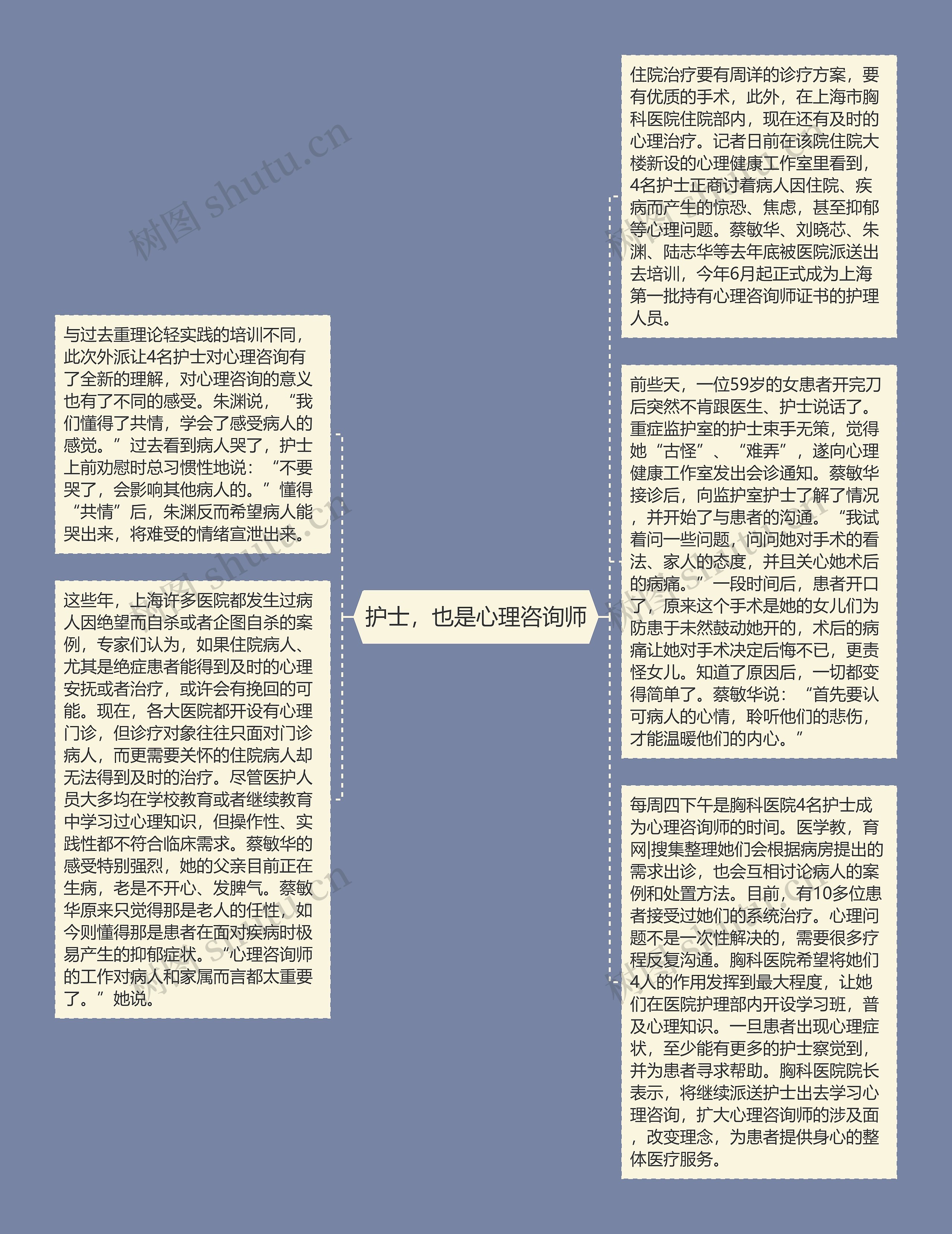 护士，也是心理咨询师