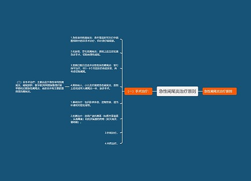 急性阑尾炎治疗原则