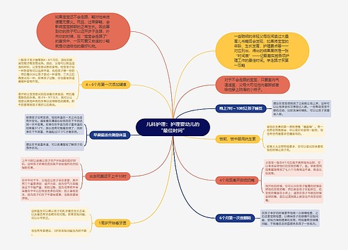 儿科护理：护理婴幼儿的“最佳时间”