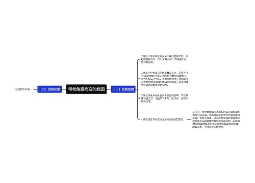 带状角膜病变的病因