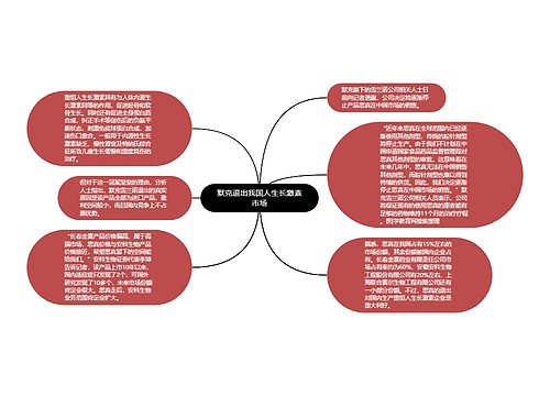 默克退出我国人生长激素市场