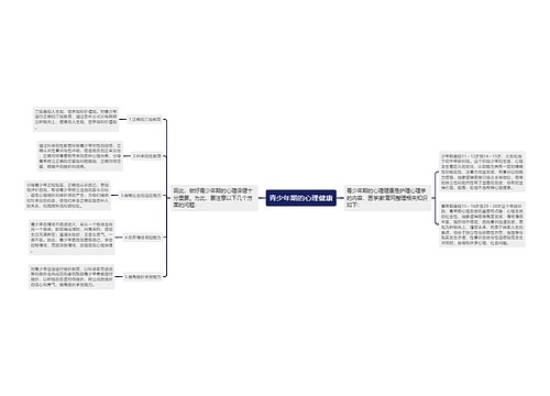 青少年期的心理健康
