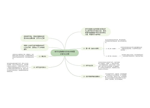 结节性脂膜炎的临床病理诊断与分期