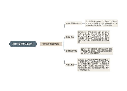 冷疗作用机理简介