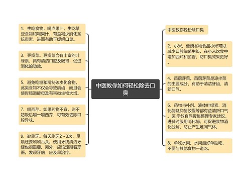 中医教你如何轻松除去口臭