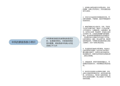 中风的家庭急救小常识