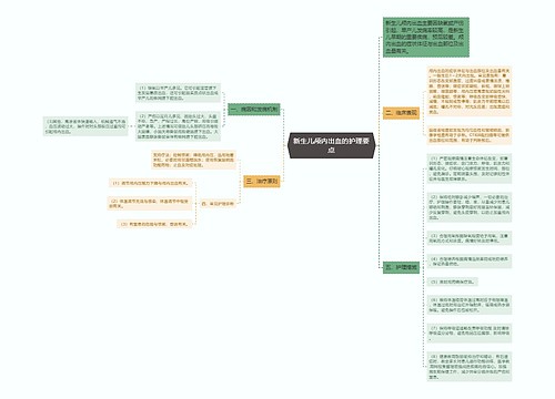 新生儿颅内出血的护理要点