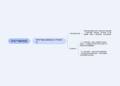 异常产褥的病因