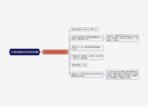 土常山的处方|主治|功能