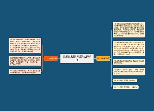 偏瘫患者否认期的心理护理