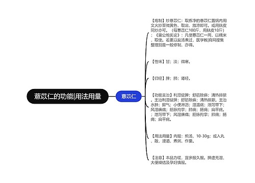 薏苡仁的功能|用法用量