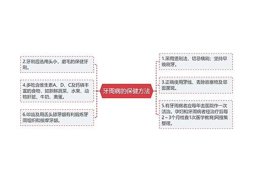 牙周病的保健方法