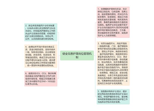 健全完善护理岗位管理机制