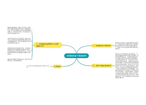 合同违约金十倍违法吗