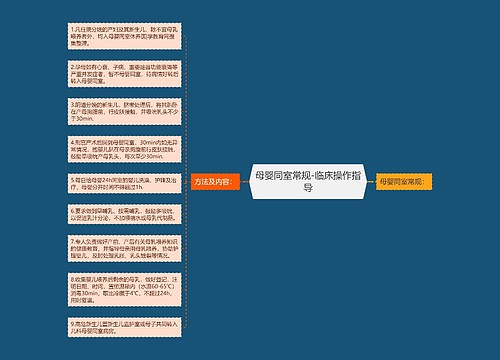 母婴同室常规-临床操作指导