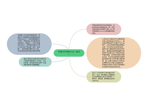 种植牙和骨能长在一起吗？