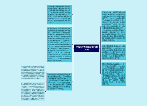 中南大学发现癌症糖代谢机制