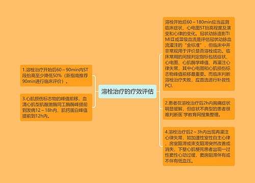 溶栓治疗的疗效评估