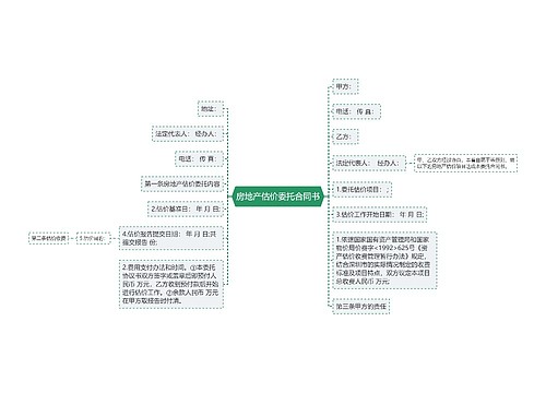 房地产估价委托合同书