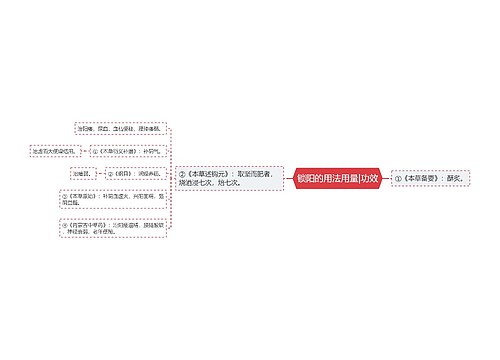 锁阳的用法用量|功效