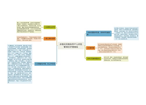 多胞和双胞胎早产儿呼吸暂停的护理措施