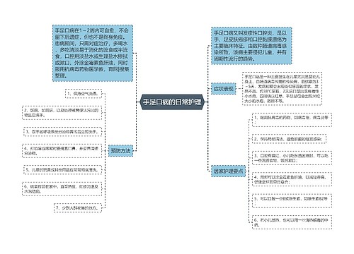 手足口病的日常护理